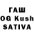 МЕТАДОН methadone Khakim Smagulov
